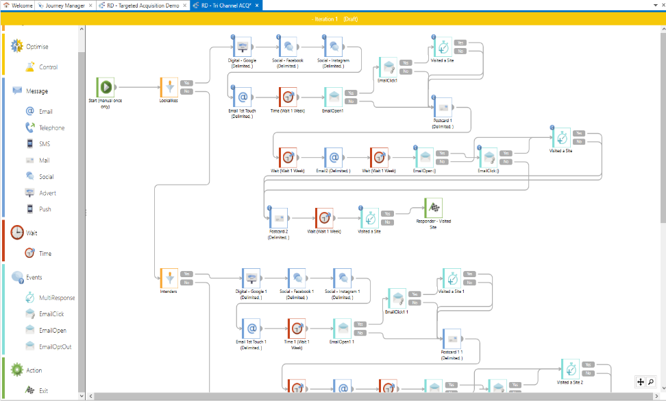 Customer Journey Map