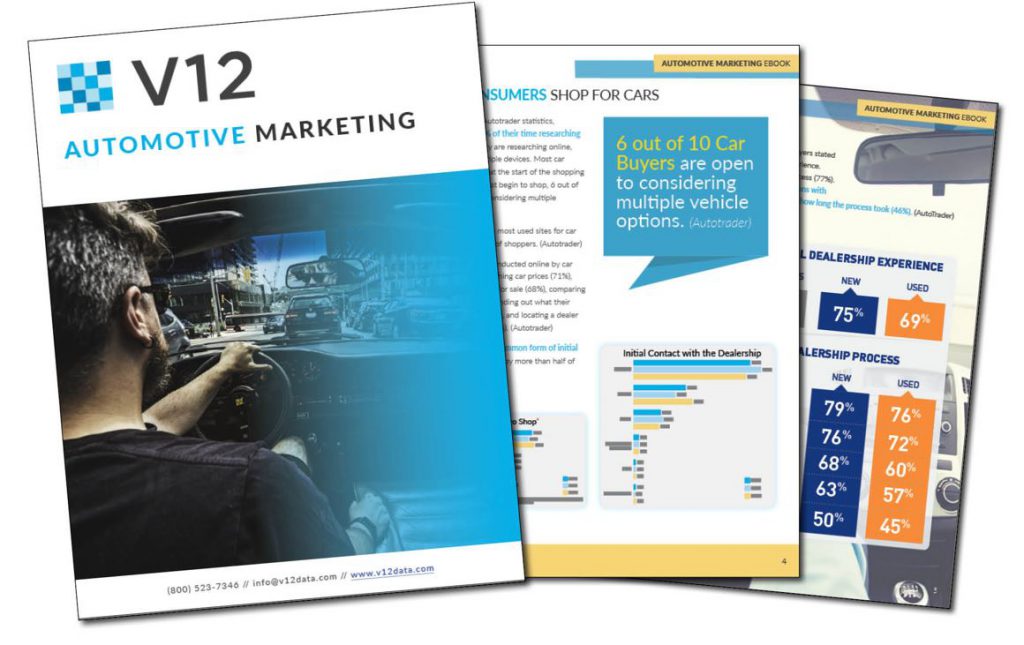 Automotive Marketing 2020