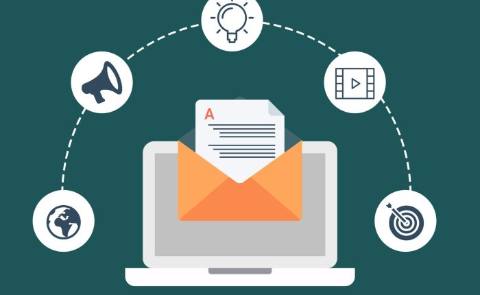 email marketing trends