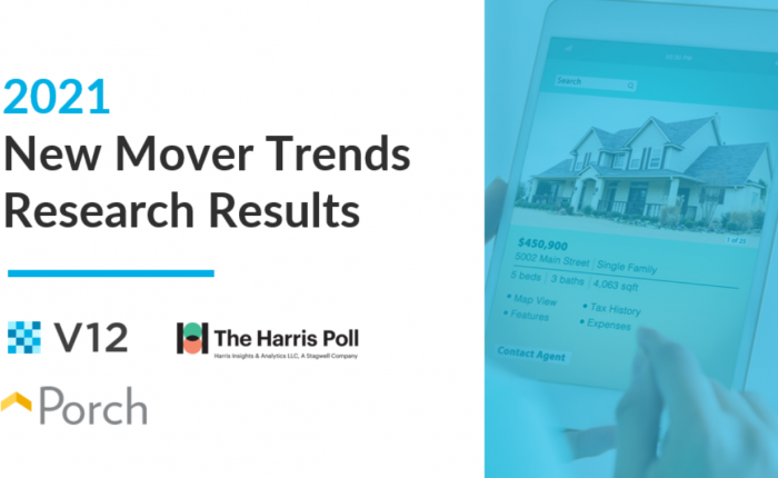 2021 New Mover Trends Marketing to Today’s Mover