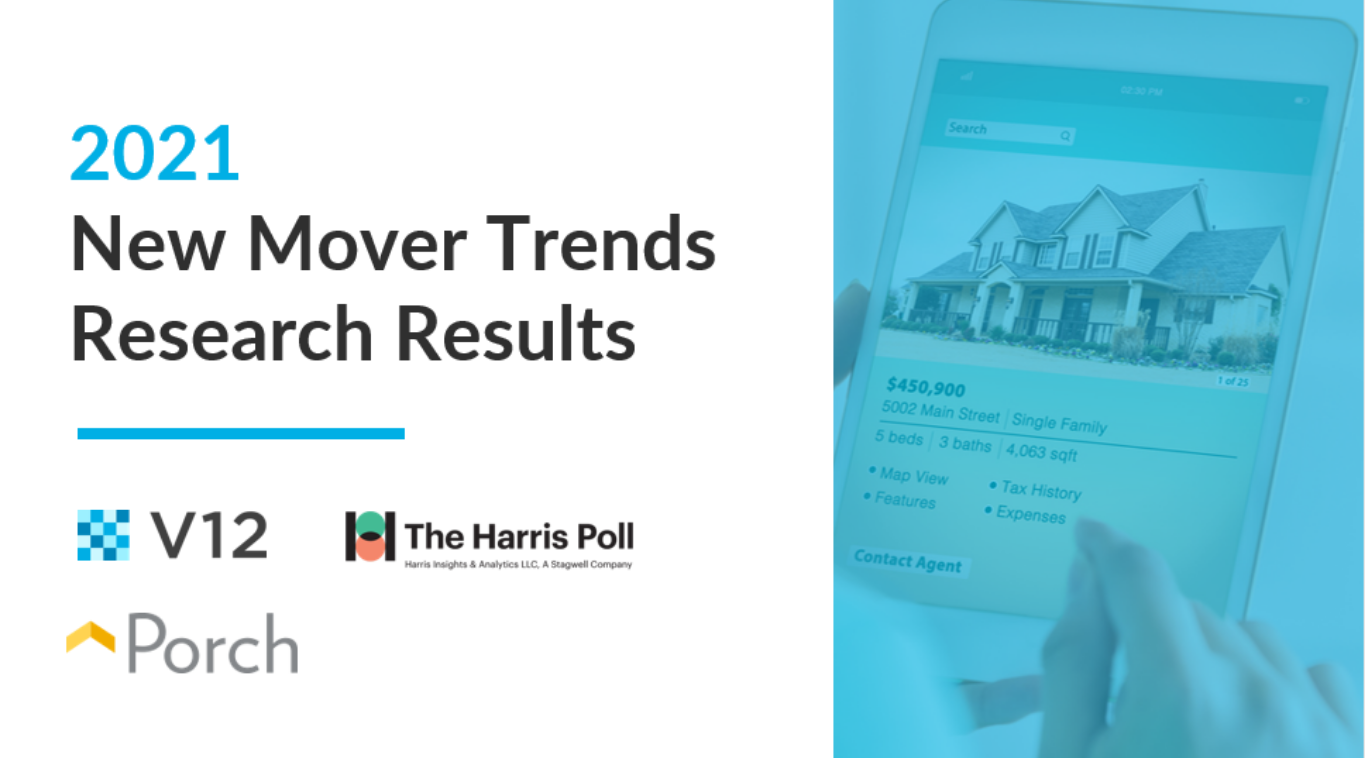 2021 New Mover Trends Marketing to Today’s Mover