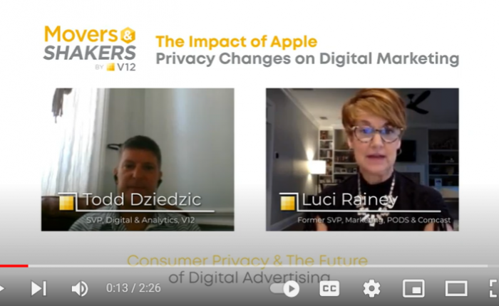 Apple Privacy Changes