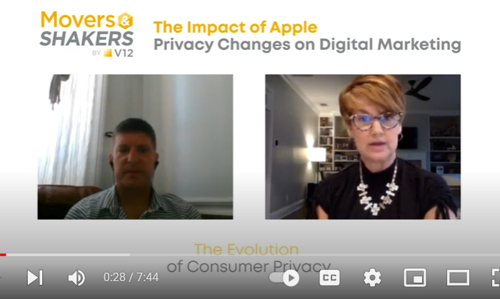 Evolution of Consumer Privacy