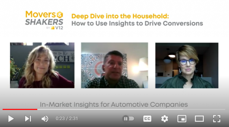 in-market insights automotive companies
