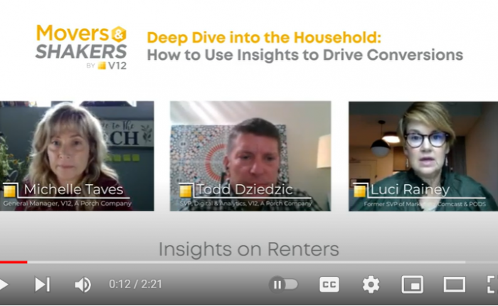 Insights into Renters