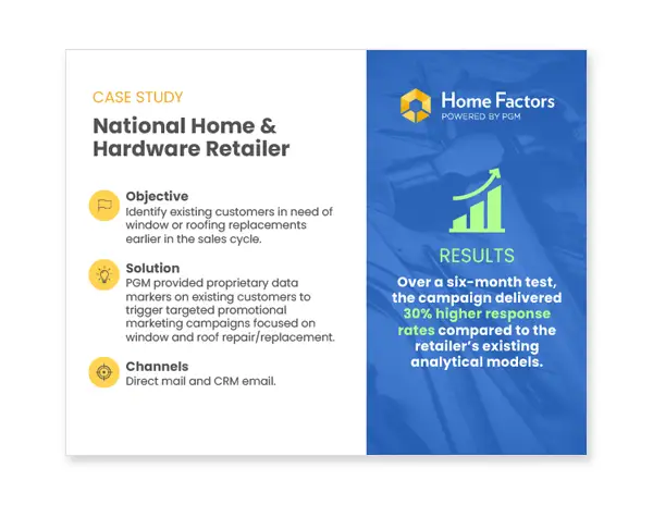 case study thumbnail image