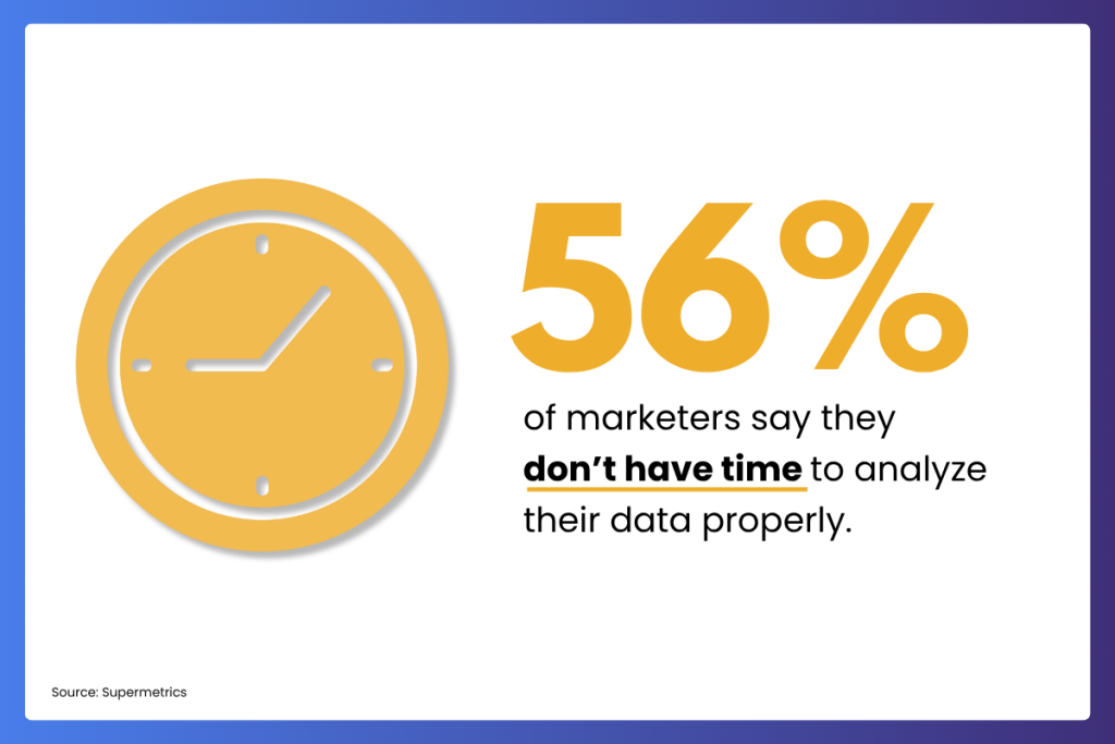 sales marketing data hygiene statistics