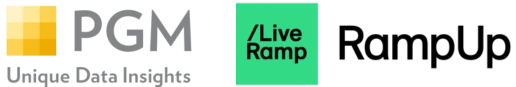 pgm and rampup logos