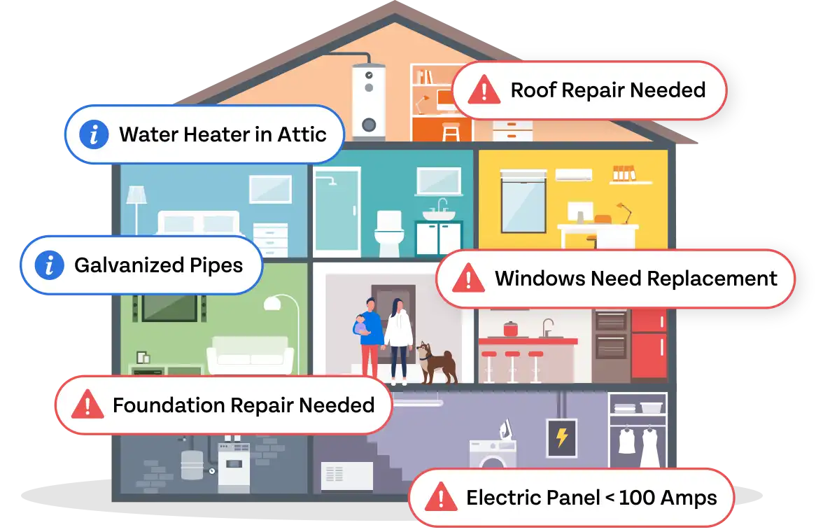 hero-homes-and-homeowners illustration of a cross section of a home with data bubbles overlaid