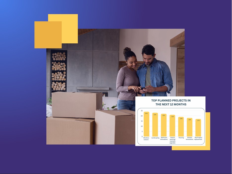 high performing audiences for home services