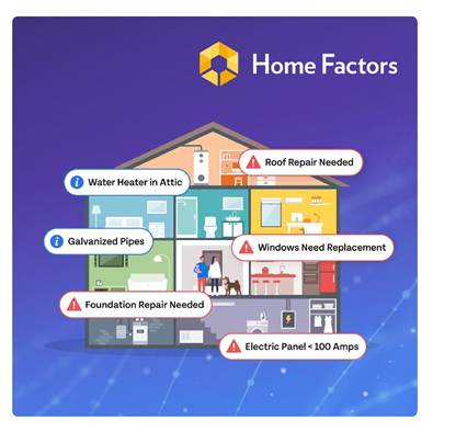 Home Services Marketing